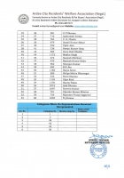 Elections:Results of Election for 2 Collegiums held today as per schedule -Pg3