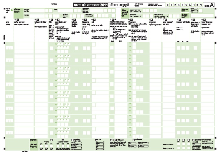 Explore the Census Form Explore the Census Form