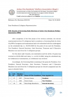 Intimation: Results of Elections for Governing Body of Ardee City RWA (Pg1)